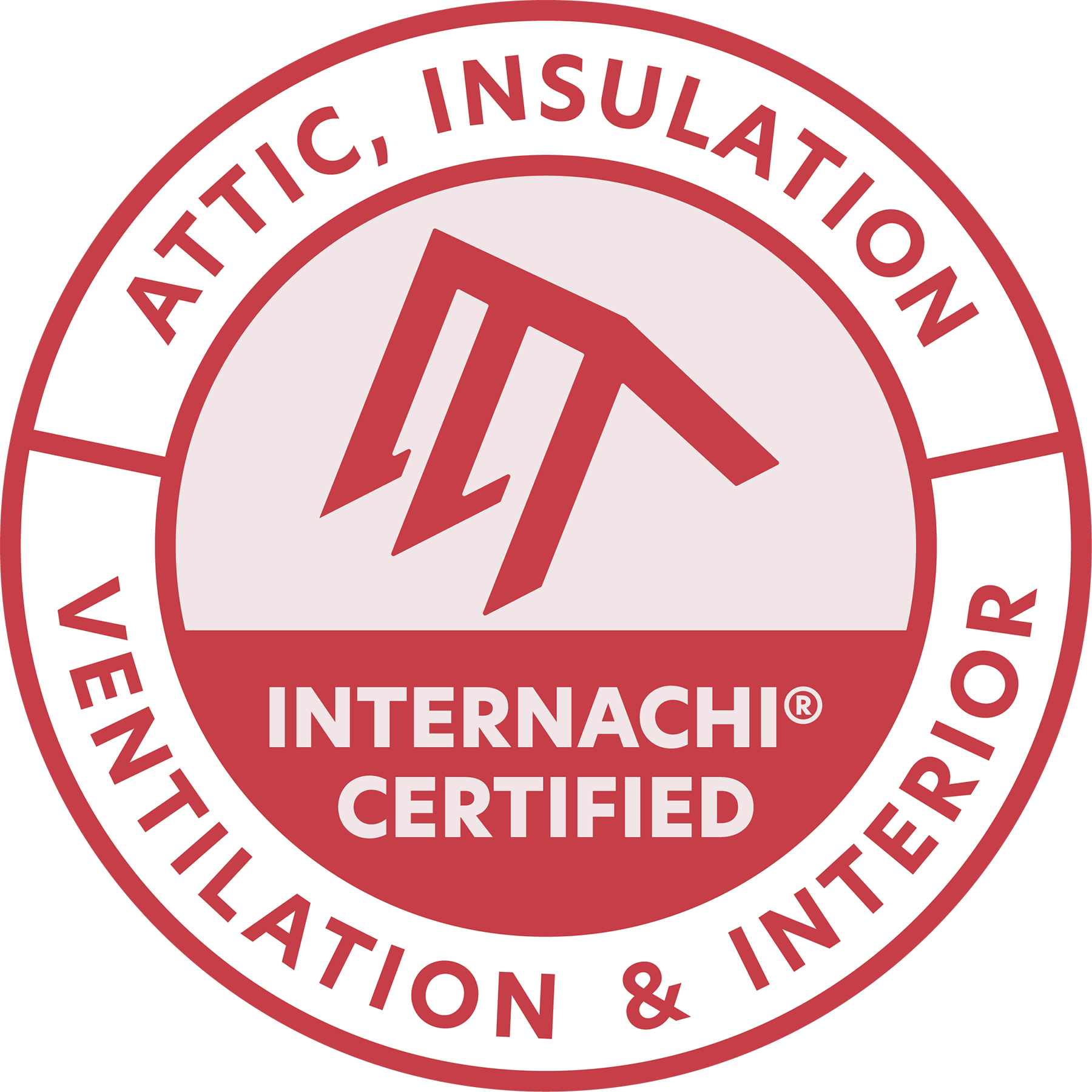 Certification 9